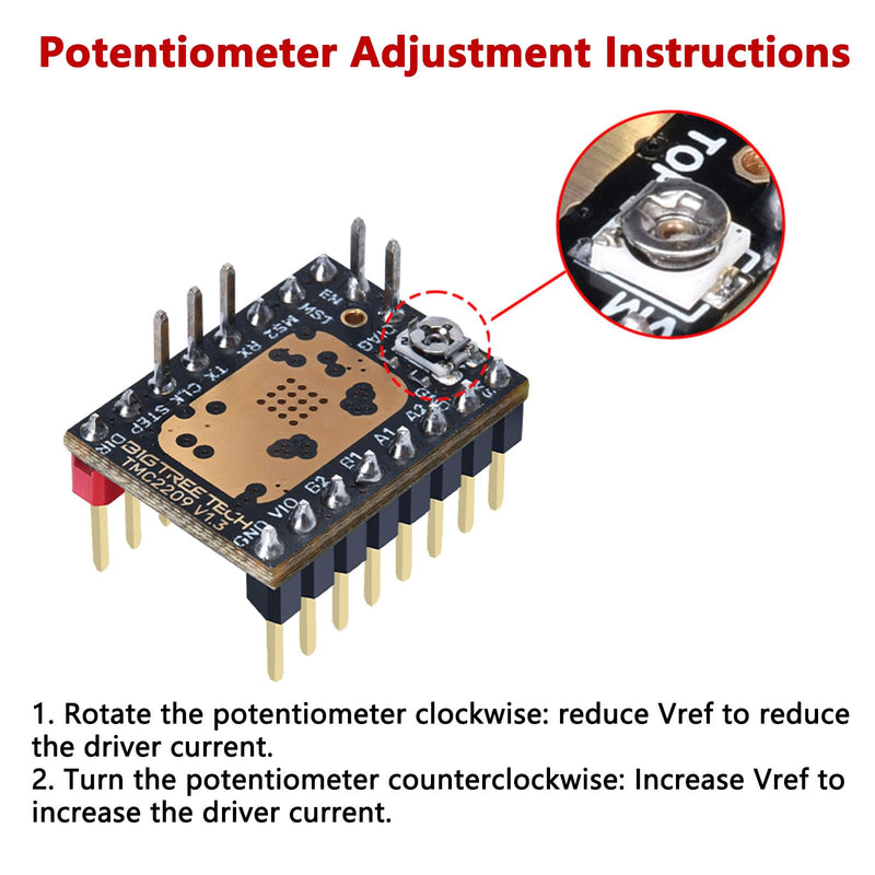 [Australia - AusPower] - BIGTREETECH TMC2209 V1.3 UART Stepper Motor Driver 2.8A Peak Stepstick Silent Driver for Manta M8P, Octopus V1.1, Octopus Pro, SKR 3, SKR V1.4 Turbo, SKR Pro V1.2 3D Printer Control Board (4 PCS) 