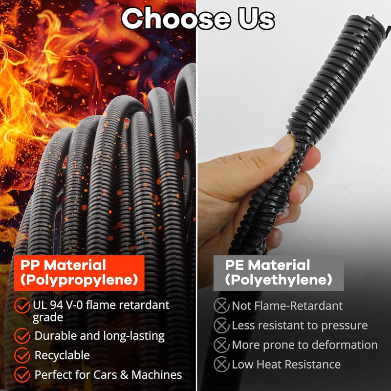 ZhiYo 50FT 3/4” Wire Loom Split Tubing Auto Wire Conduit Flexible Cover | High Temperature Heat Resistant -40F to 257F | Plastic Cover for Electrical Wires & Cables 50FT 3/4” Black
