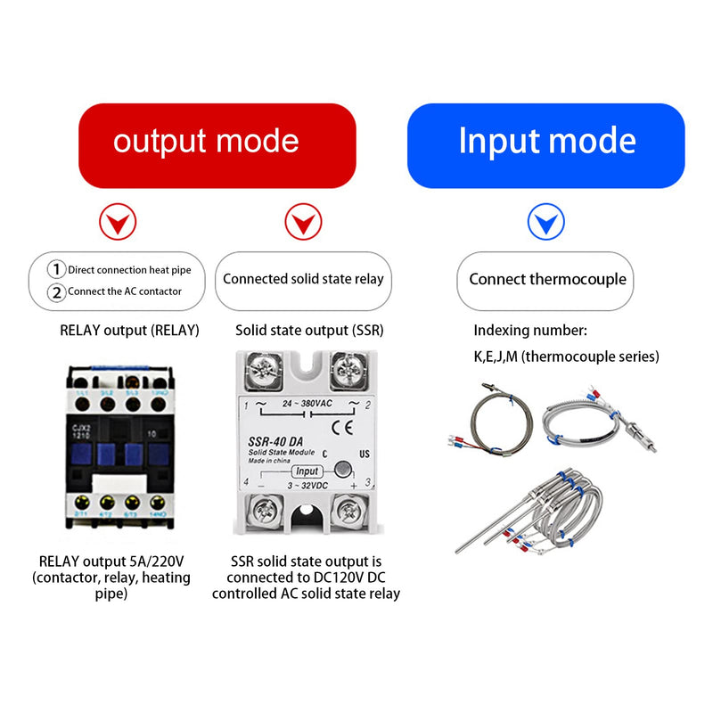 [Australia - AusPower] - PID Temperature Controller Kit, High Voltage 100ACV to 240ACV Digital Display Universal Thermostat with SSR Solid State Relay, Support K, J, E, N Thermocouple (48 X 96mm) 48 X 96mm 