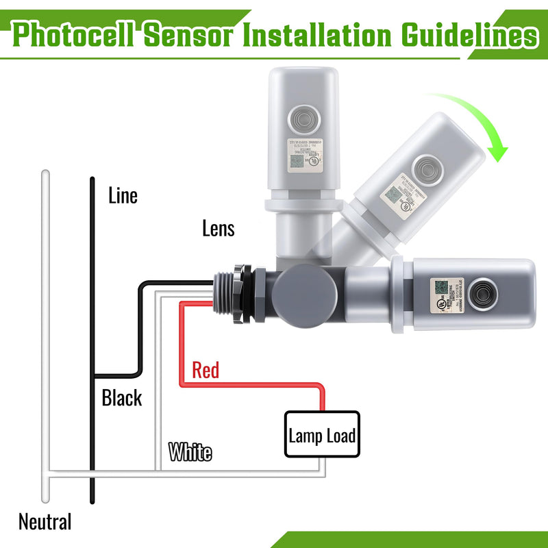 [Australia - AusPower] - 1 Pack Photocell Sensor for Outdoor Light, 120-277VAC 50/60 Hz Swivel Mount Photocell IP54 Waterproof, Dusk to Dawn Sensor Photoelectric for High Power Loads in Commercial or Industrial 