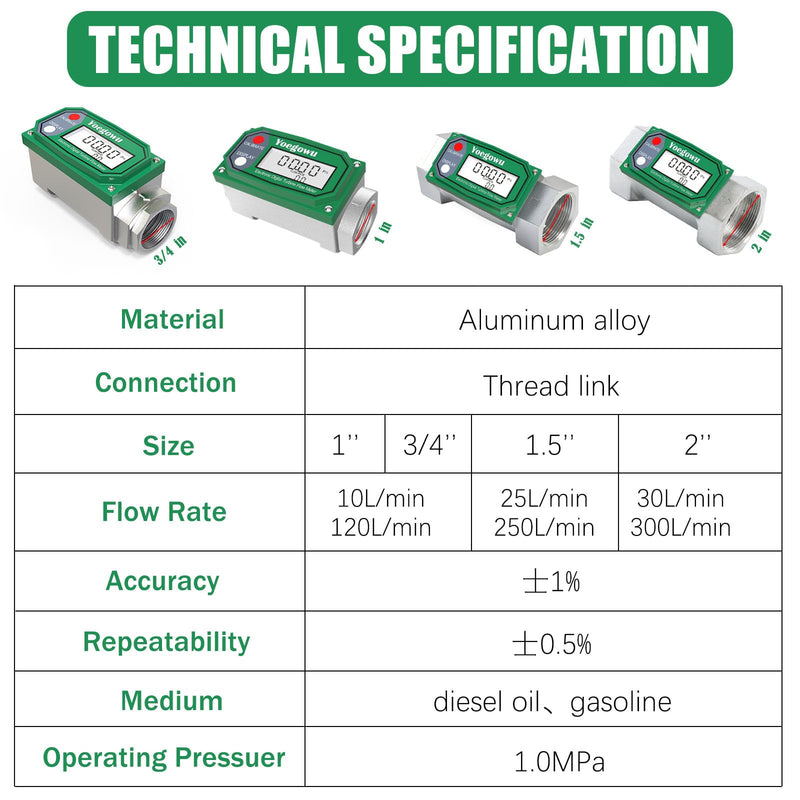 [Australia - AusPower] - 1" Digital Turbine Fuel Flow Meter, 2.6–26 GPM Inline NPT Flowmeter with LCD Display and 3/4" Adapters,For Diesel,Gasoline,Kerosene, Water and Other Liquids –Supports Gallon, L, QTS, PTS, m³ (1"&3/4") 1"&3/4" 