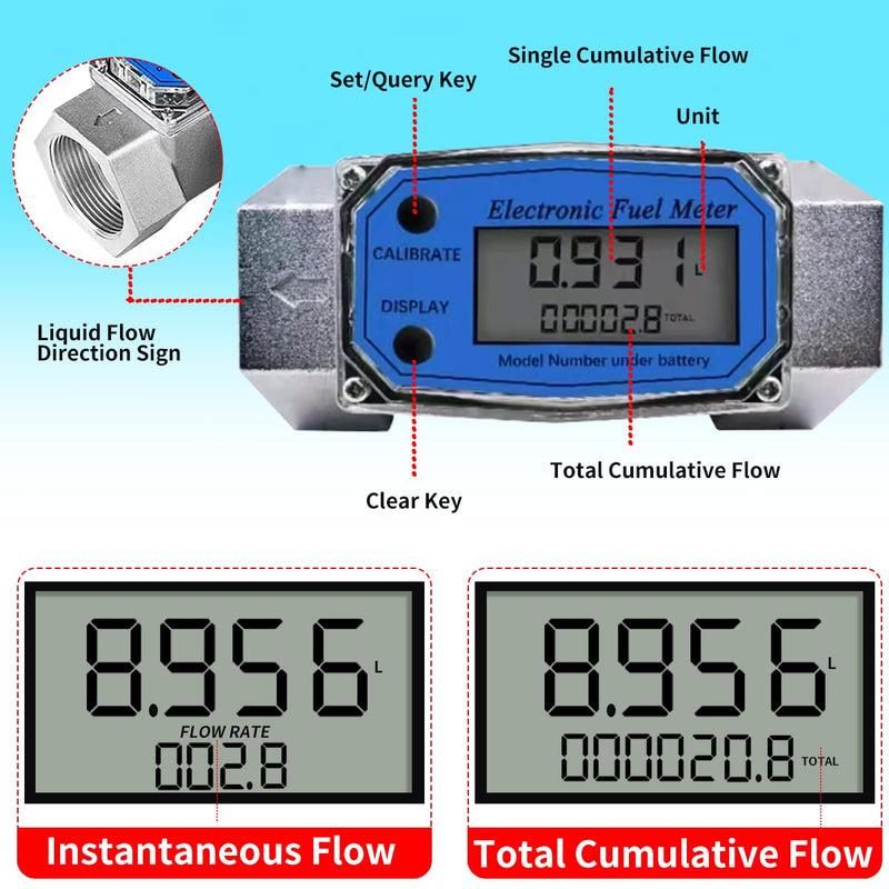 [Australia - AusPower] - 1.5 Inch Digital Turbine Fuel Flow Meter NPT Thread Flowmeter Electronic Water Flow Meter for Water Diesel Gas Oil Gasoline and Other Liquids Supports Gallon QTS PTS L m³ (Blue 1.5, 1.5IN) Blue 1.5 