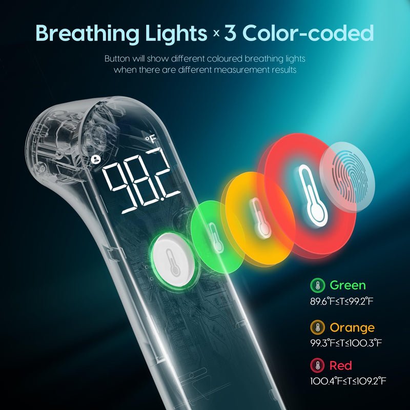 [Australia - AusPower] - No-Touch Thermometer for Adults and Kids & Ear Thermometer for Kids 