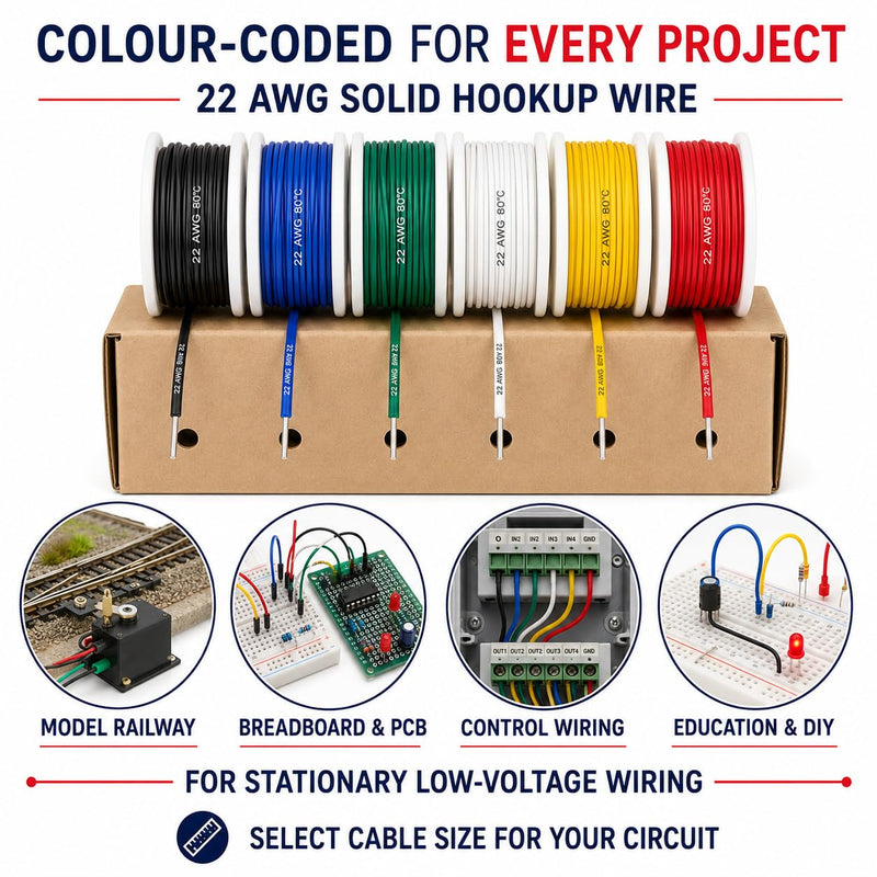 Tuofeng 0.20 mm² Solid Wire Kit, 9 Meter Spools in Each color, Jumper Wire, Wire Laying Kit 22 AWG Solid Wire Kit 9 m Spools