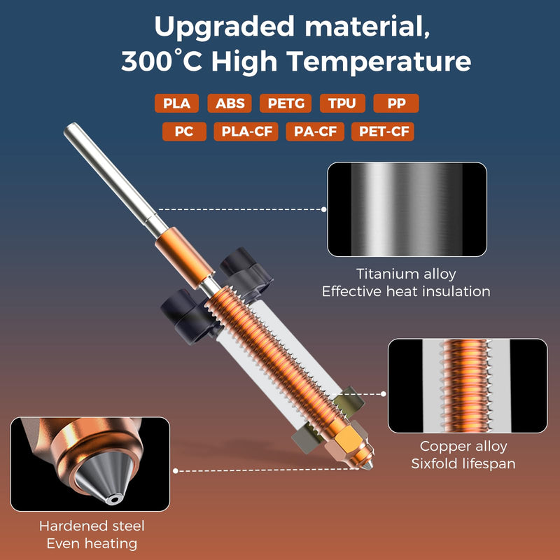 Creality Official K2/K2 Pro Ceramic Heating Block Hotend Kit, Unicorn Quick Swap Nozzle Kit, 300°C High Temperature Resistant, All-Metal Integrated Design Kit for Creality K2 and K2 Pro 3D Printers