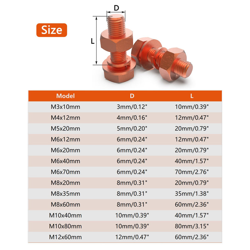 [Australia - AusPower] - 4pcs M4 X 12mm Hexagon Bolts + M4 Hex Nuts + Flat Washers + Spring Lock Washers Kit, T2 Conductive Pure Copper Hex Head Screw Bolt M4x12mm-4pcs 