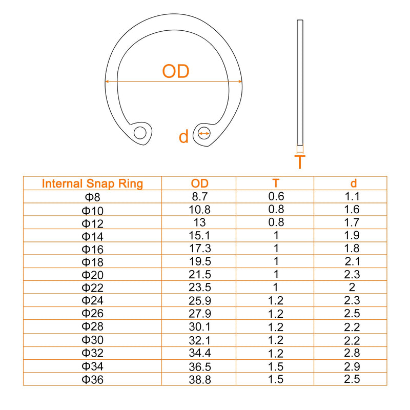 [Australia - AusPower] - uxcell 200Pcs Internal Retaining Ring Circlip Assortment Set, 304 Stainless Steel 15 Sizes M8 M10 M12 M14 M16 M18 M20 M22 M24 M26 M28 M30 M32 M34 M36 200 