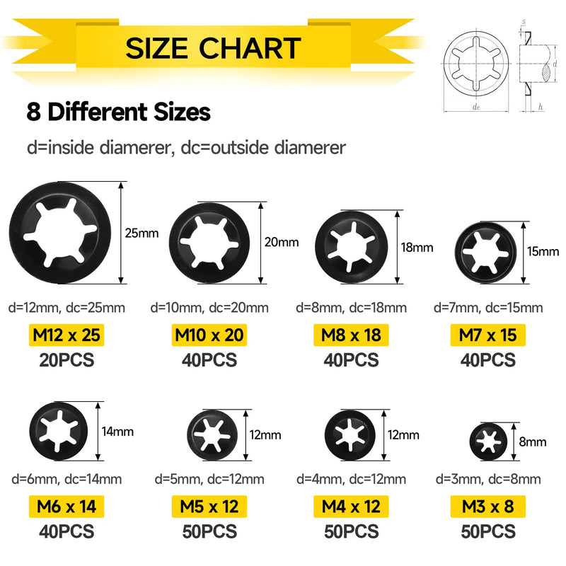 [Australia - AusPower] - Internal Tooth Starlock Washers, 330PCS 8 Size Quick Speed Locking Washers, Push Nuts, 65Mn Steel Flanged M7 and Regular M3/M4/M5/M6/M8/M10/M12 Retainning Clips Fasteners Assortment Kit 