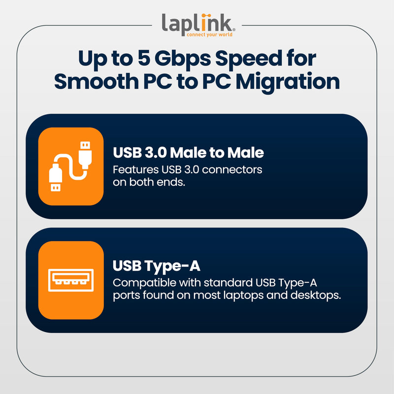 LAPLINK - USB 3.0 Super Speed Transfer Cable - USB Data Transfer Cable PC to PC - Compatible with PCmover Migration Software (not Included) - High-Speed Data Transfers up to 5 Gbps - 6 ft