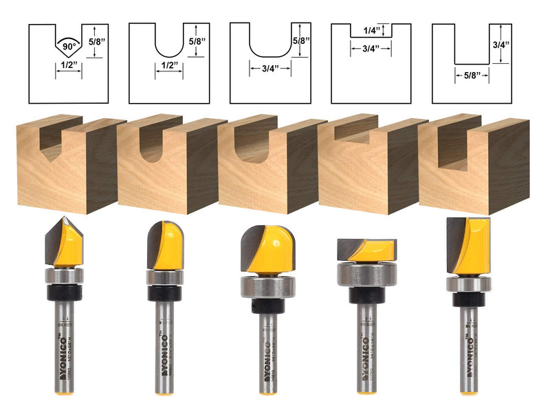YONICO Router Bits Set Template 5 Bit 1/4-Inch Shank 14525q 5 Bit Set - 1/4" Shank
