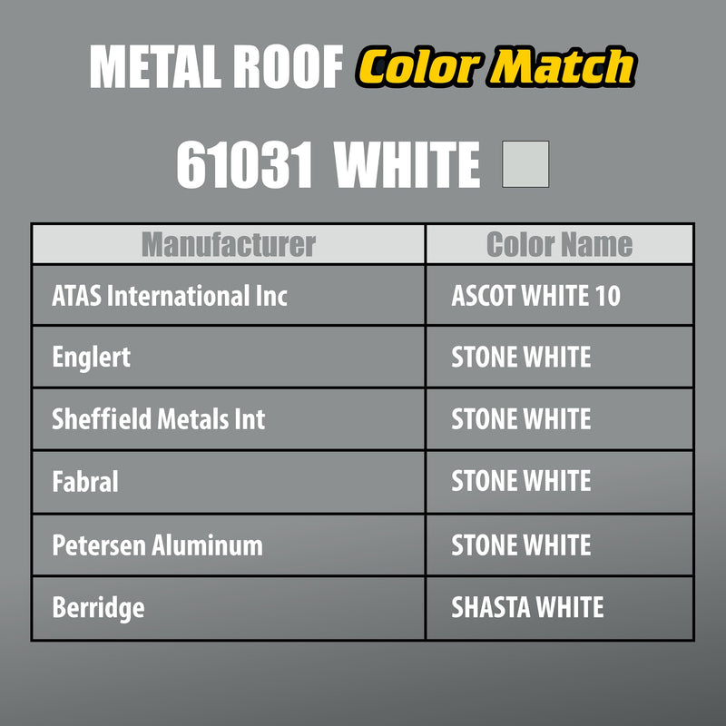 [Australia - AusPower] - Titebond WeatherMaster Metal Roof Sealant 61031 White 9.5 Oz. 1 Count 61031, White 