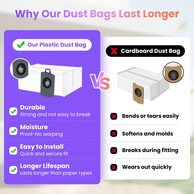 [Australia - AusPower] - 20 Pcs Accessories kit for NARWAL Freo Z10 Ultra/NARWAL Freo Z10 Robot Vacuum Cleaner, 1 Main Roller Brush, 6 Dust Bags, 4 Hepa Filters, 4 Mop Pads, 4 Side Brushes, 1 Clean Tool 20 Pcs for NARWAL Freo Z10 Ultra/Z10 