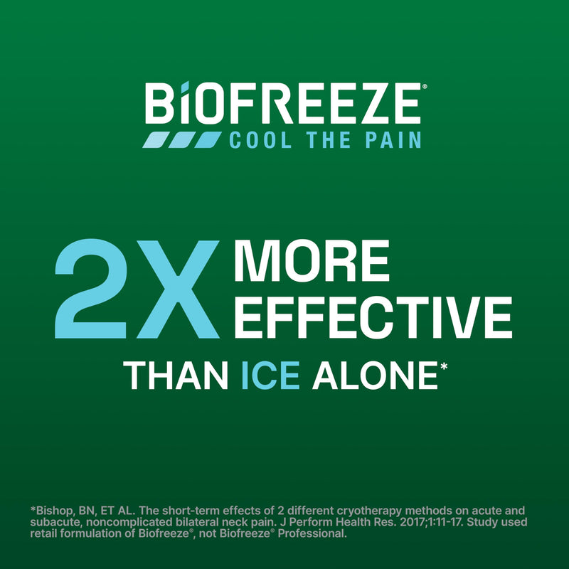 Biofreeze Spray, Gel, & Roll-On Pain Relief Variety Pack, Muscle Pain Relief, Arthritis Pain Reliver, Neck Pain Relief, Cooling Menthol Joint Pain Relief, 3 Fl Oz Spray, 3 Fl Oz Gel, 2.5 Fl Oz Roll On