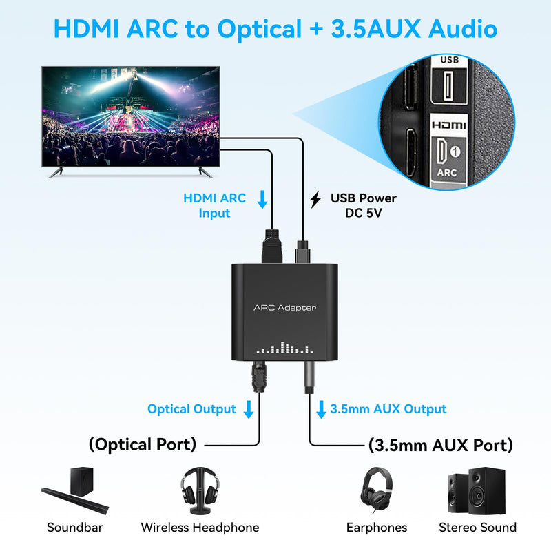 [Australia - AusPower] - VPFET HDMI ARC Audio Extractor Only Work for HDTV ARC to Optical HDMI ARC to RCA Audio Converter Adapter RCA to 3.5MM AUX+Toslink output Support 192KHZ for Soundbar Speaker Headphones Amplifier No CEC 
