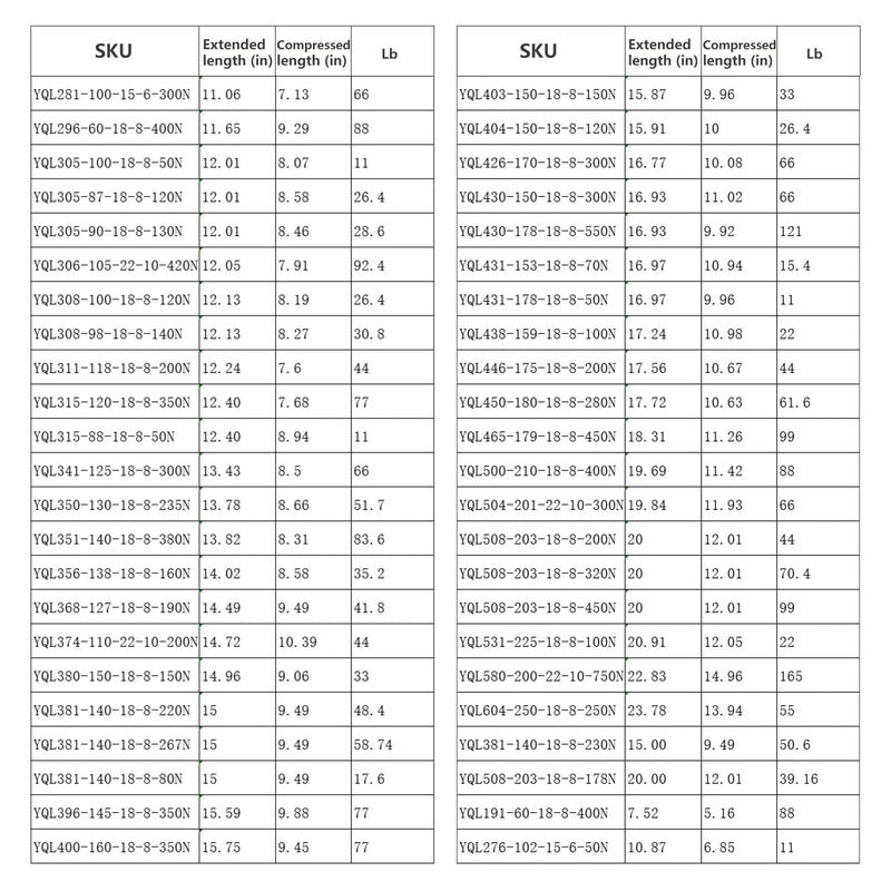 [Australia - AusPower] - 311mm 200N/12.24 in 44 lb Gas Spring Struts Lift Supports 12.24 in 44 lb 