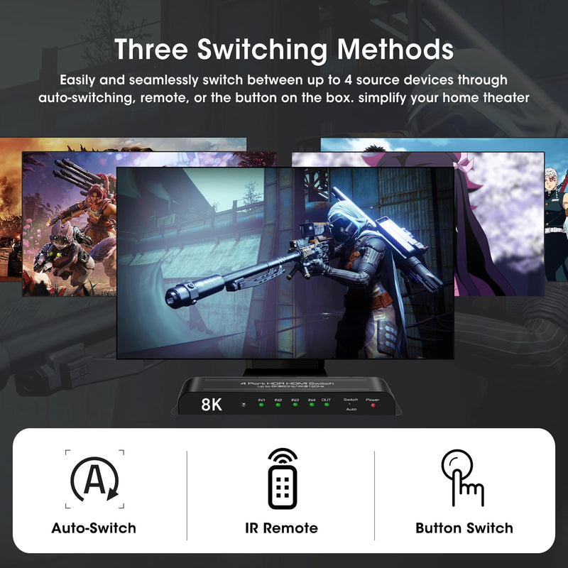 [Australia - AusPower] - ROOFULL 4 Ports 8K HDMI 2.1 Switch 4 in 1 Out 8K@60Hz 4K@120Hz HDMI Switcher Selector with Remote Support Auto-Switching 48Gbps HDR 10+ Dolby Vision/Atmos HDCP 2.3 CEC Z-Black (8K) 
