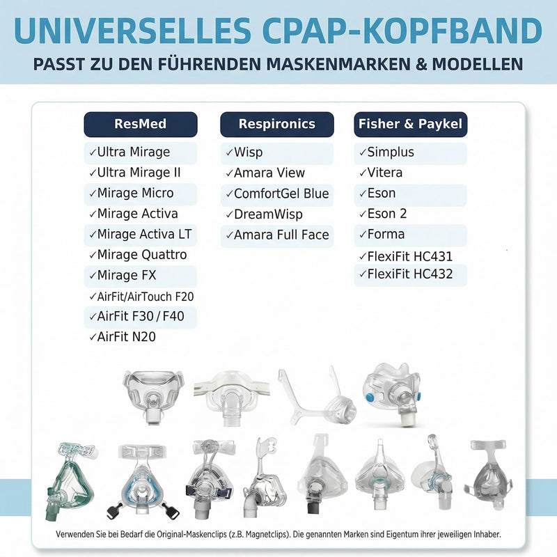 Pack of 2 Universal Cpap Headband - Mask & Clips Not Included | Universal mask strap for CPAP therapy for sleep apnea - soft neoprene material, no chin strap sleep apnea - headband 2 pieces (pack of 2)