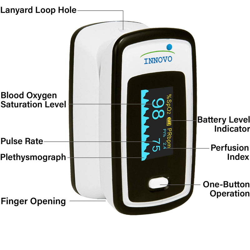 [Australia - AusPower] - Innovo Deluxe iP900AP Fingertip Pulse Oximeter Blood Oxygen Saturation Monitor with Alarm, Plethysmograph and Perfusion Index 