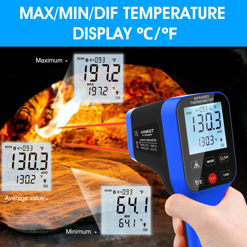 [Australia - AusPower] - AIOMEST Pyrometer AI-1600APP, -58℉~2912℉ High Temp Thermometer Gun D:S=30:1 Dual Laser Industrial ir Thermometer Gun w/Touch Buttons, Rechargeable Can be Connected to Phone APP (NOT for Human Temp) 