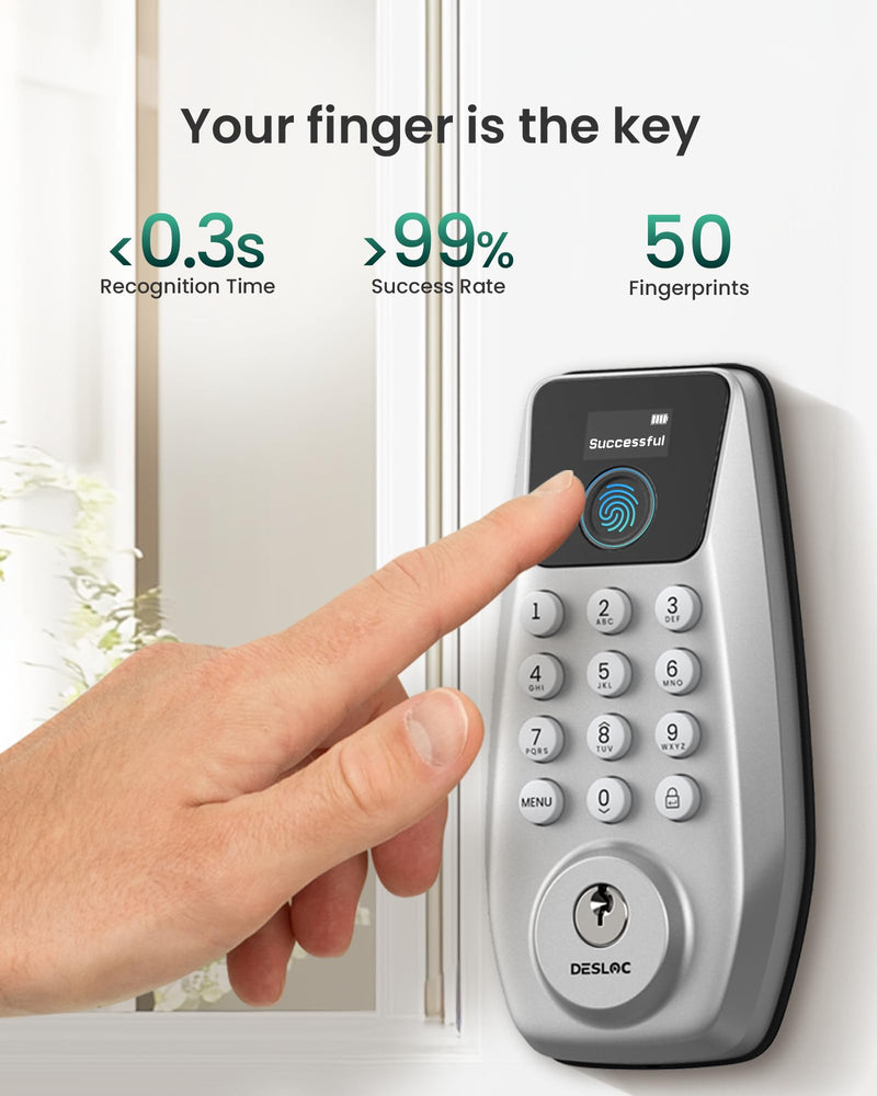 DESLOC C110 Smart Lock with LockVue Display, 3-in-1 Keyless Entry Door Lock with Fingerprint, Passcode & Key, BHMA Certified Deadbolt, Auto Lock, 12-Month Battery for Home, Apartment & Airbnb, Silver Deadbolts