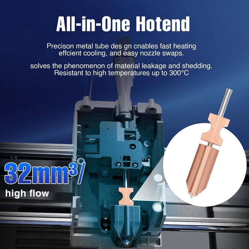 Upgraded AD5X Nozzle 0.25MM/0.4MM/0.6MM/0.8MM AD5X Nozzle with Extra 4X Silicone Cover 4X Nozzle Brush, High Flow 32mm³/s Hotend Kit, High-Speed 3D Printer Part Quick-Detachable 0.25mm+0.4mm+0.6mm+0.8mm AD5X Nozzle Kits
