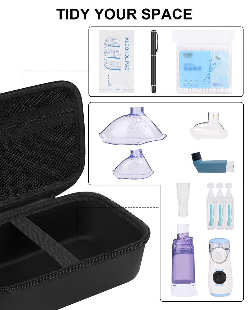 Asthma Inhaler Case Portable Nebulizer and Spacer Storage for Kids and Adults - Travel Carrying Case for Masks, Inhaler Holder (BLACK) BLACK