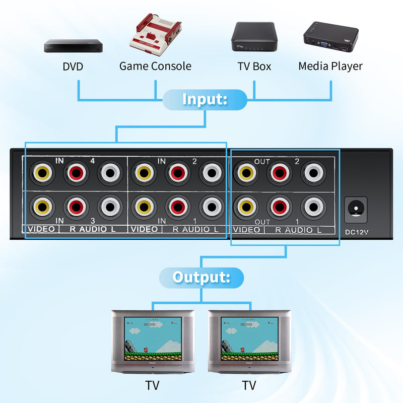 BolAAzuL RCA Switch Splitter 4 in 2 Out - Composite Video L/R Audio Selector Box 4X2, 4-Way RCA Switcher - 4 Port AV Splitter Selector Switch - for Wii PS2 Xbox DVD STB HDTV
