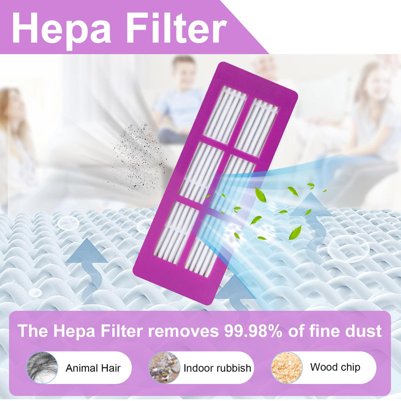 [Australia - AusPower] - Accessories Kit for Eureka J15 Pro Ultra Robot Vacuum Cleaner Replacement Parts. 1 Main Roller Brush, 4 Hepa Filters, 4 Mop Pads, 4 Side Brushes, 4 Dust Bags, 1 Brush 