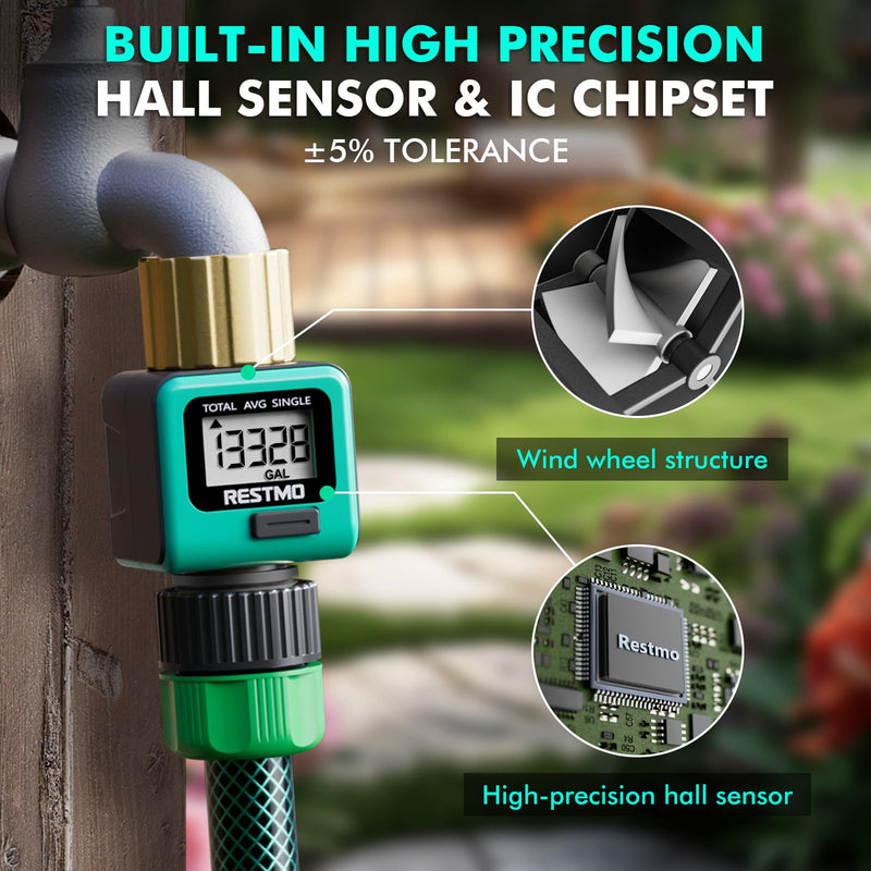 RESTMO Water Flow Meter with Brass Inlet Metal Thread, Measure Gallon/Liter Consumption and Flow Rate for Outdoor Garden Hose Watering, RV Water Tank Filling, Lawn Sprinkler and Nozzle Sprayer 1