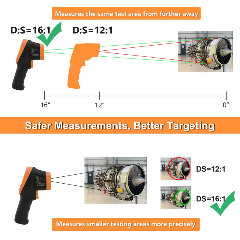 [Australia - AusPower] - Infrared Thermometer, Digital IR Thermometer 58℉~1472℉ with D:S=16:1, Non-Contact High Laser Temp IR Tool for Cooking (NOT for Human) 