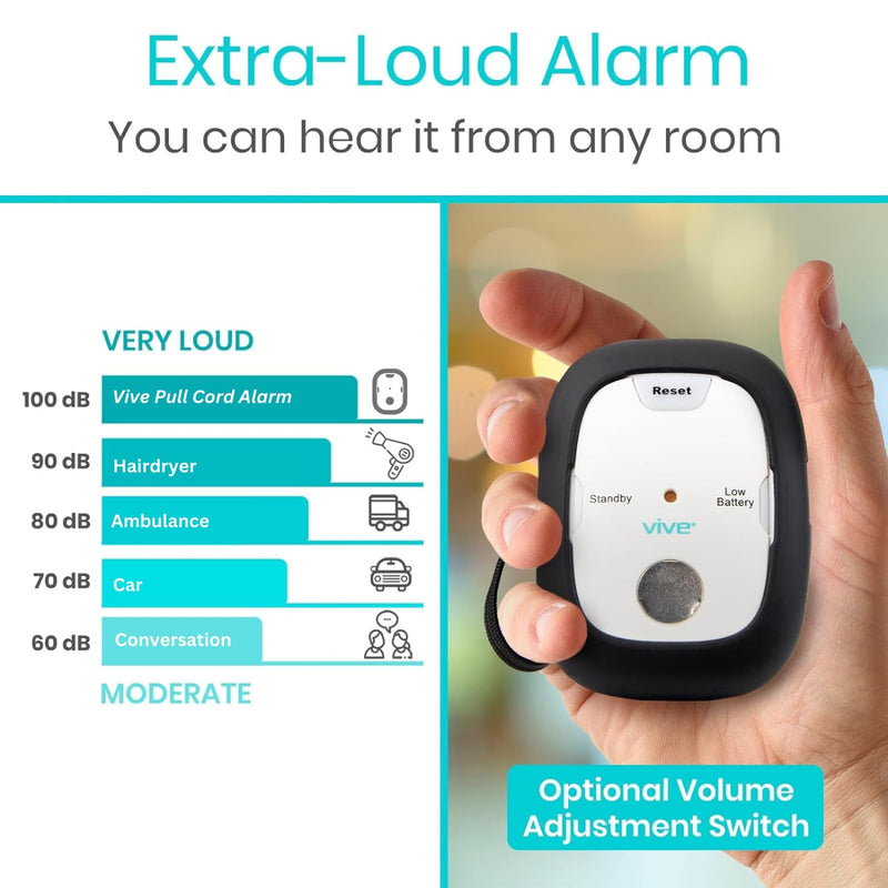 [Australia - AusPower] - Vive Magnet Pull Cord Chair Alarm for Elderly Adults - Bed Alarm - Fall Prevention for Elderly Dementia Patients - String Exit Alert Detection for Caregivers Monitoring Seniors - Batteries Included White 