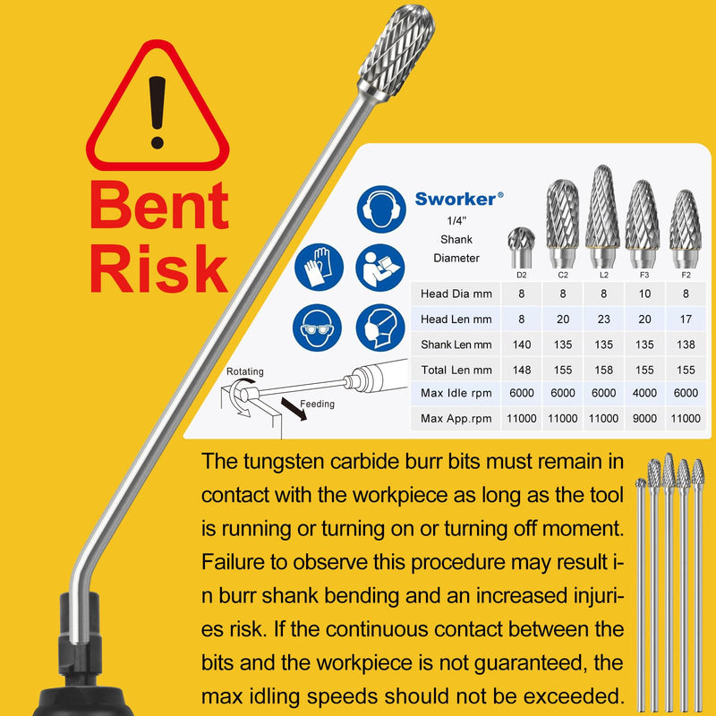 Sworker 5Pcs Long Carbide Burr Set 1/4" Shank Total L 6.2" Die Grinder Bits Rotary Rasp Attachment Cut Port Grind Metal Cast Iron Steel Aluminum Cylinder Head Engine Intake Exhaust Manifold Tight Area 1/4x6.2"Shank,5Pcs