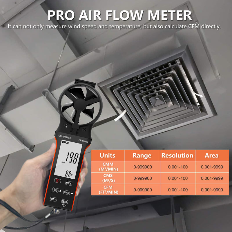 [Australia - AusPower] - Air Flow & Wind Speed Meter, Handheld CFM Anemometer with Waterproof Touch Button, CFM Meter Gauge Air Velocity Measuring Device for HVAC Outdoor [Rechargeable] 