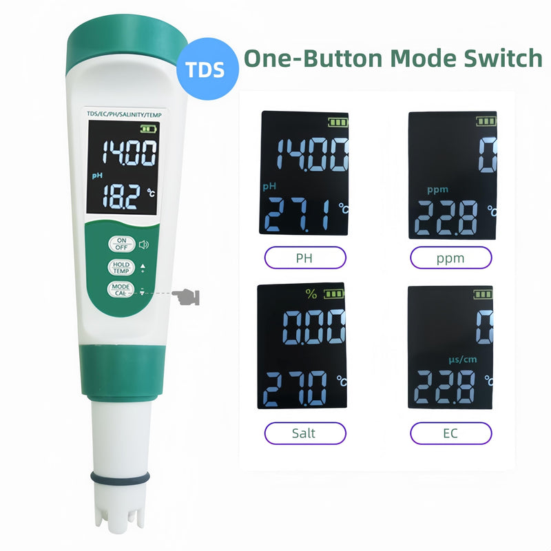 Pool Salt Tester & PH Meter, 5 in 1 Salinity PH Temp EC and TDS Salt Water Tester Kit, Digital Pool Water Tester for Aquarium Saltwater Pool Swimming Pool Hot Tubs Spas, IP65 Water Quality Tester