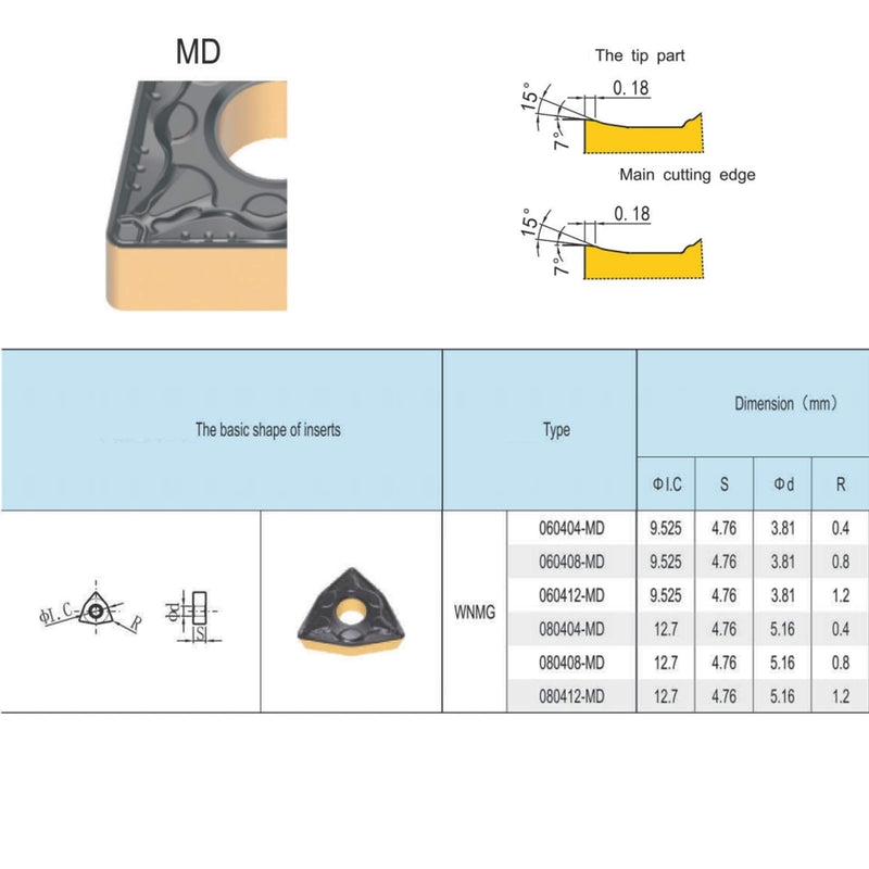 [Australia - AusPower] - CNC Carbide Inserts WNMG431 / WNMG080404-MD for Metal Cutting steel, Semi-Finishing chipbreaker for Turning Cutter, 10 PCS. 