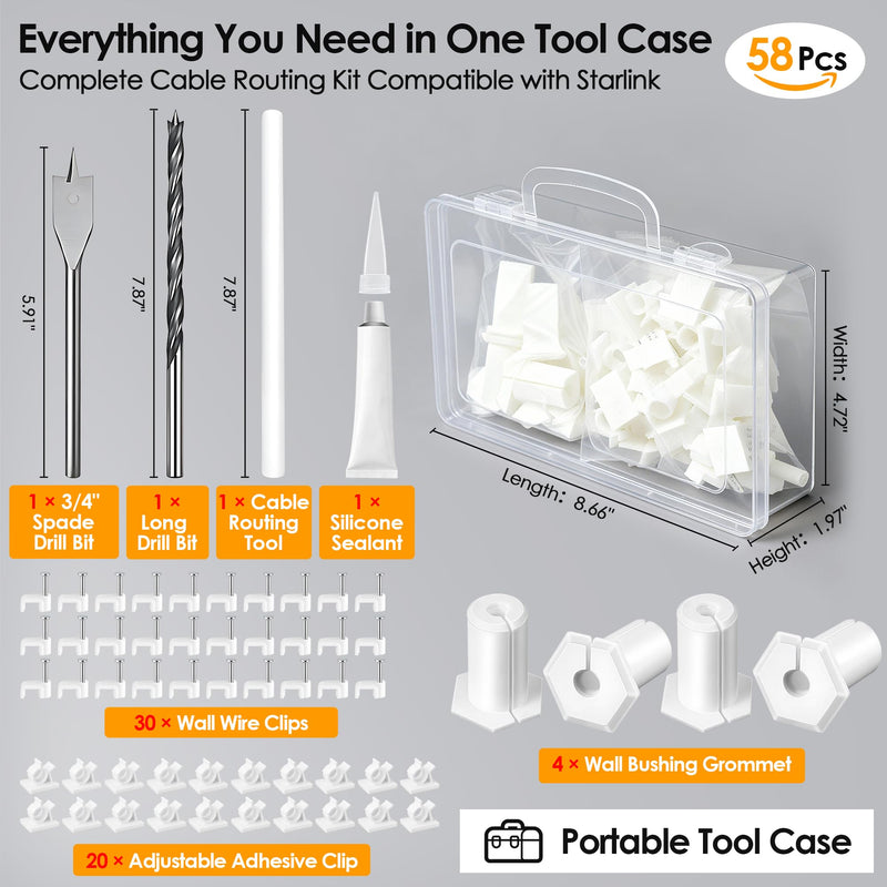 Saillong 59 Pcs Cable Routing Kit Compatible with Starlink for 3/4 Inch Wall Hole, 4 Pcs Wall Grommets Accessories for Cable Pass Through Mounting Kit with 3/4'' Spade Drill Bit Wire Clip Routing Tool