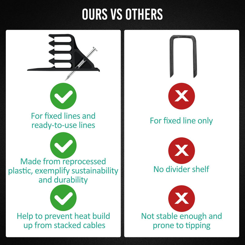 [Australia - AusPower] - 50 Pcs Cable Stackers Electrical Cable Staples Wire Stackers Insulated Multi Cable Staple Sort out Electric Cables Efficient Cable Organization for Various Quantities of Cables (Black) 50 