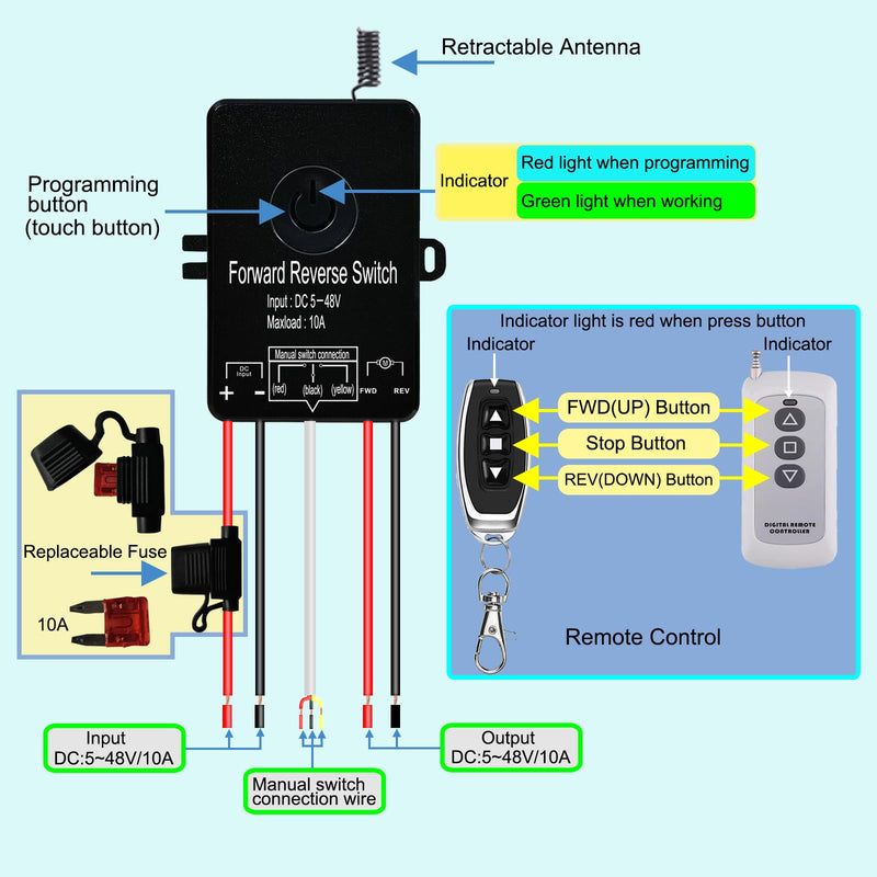 [Australia - AusPower] - Waterproof Forward Reverse Remote Control Switch up to 168 FT,DC 5V to 48V /10A,Linear Actuator Controller for All Linear Motion actuators, Compatible with Truck, ATV and SUV Winch Wireless System 
