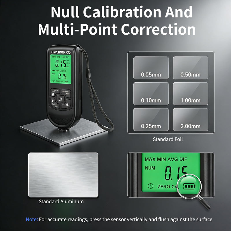 Digital Coating Thickness Gauge, Precise Paint Thickness Gauge Car with LCD Display, Measuring Range 0-2000µm, Suitable for Body, Iron and Aluminum Surfaces