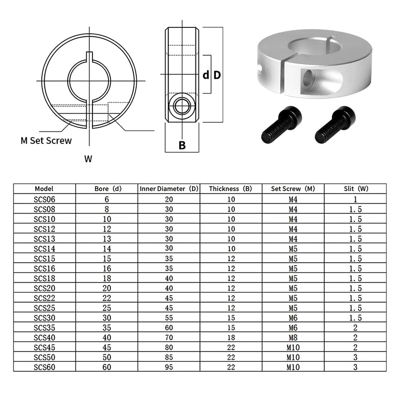 (Pack of 4) Shaft Collar Bore 30mm, Aluminum Alloy One Piece Shaft Collar Clamp Style, 55mm OD, 15mm Thickness, with M6 Set Screws 30mm Bore Size