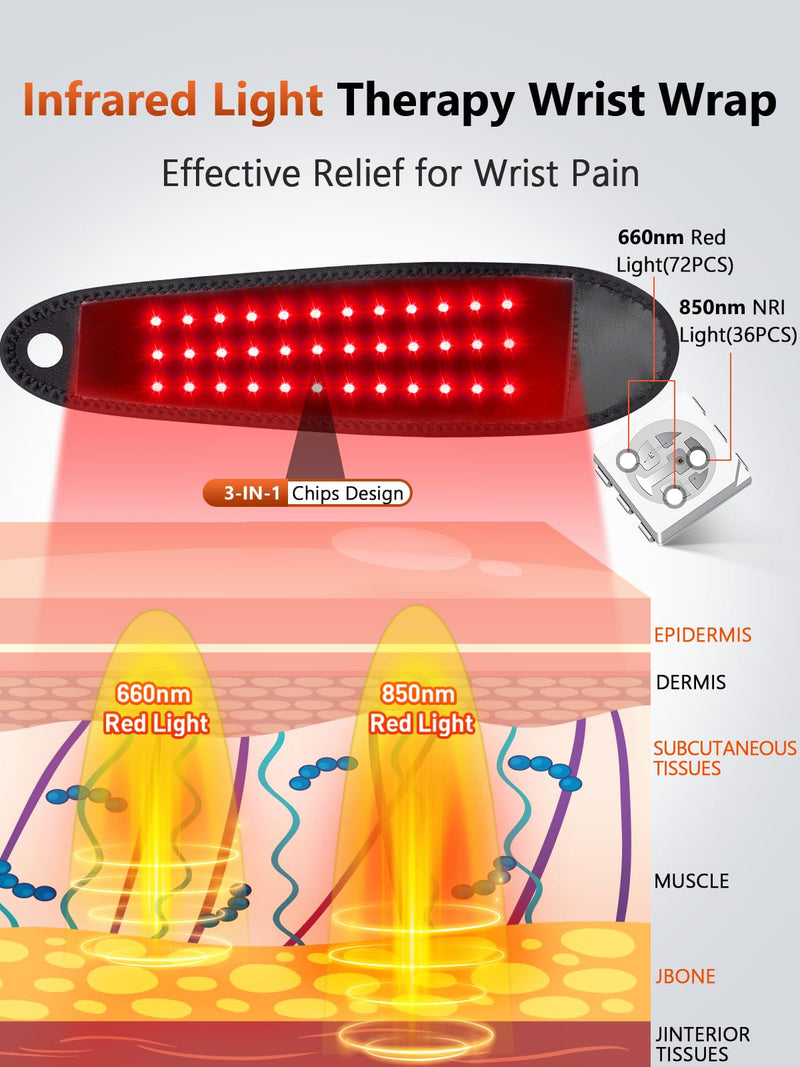 Red Light Therapy for Hands Wrist with Heat & Massage, FSA/HSA Eligible, 3000mAh Wireless Controller, Wearable Near Infrared & Red Light Wrist Wrap with 36 Beads for Faster Recovery & Hand Pain Relief