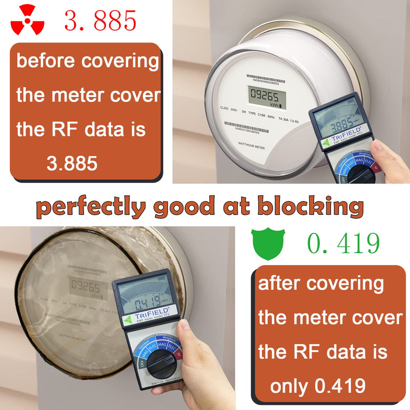 Faraday Electric Meter Cover MEIMING Meter Cover Protection Adjustable Bottom Breathable and Visible Meter Cover Shielding, Multi Benefits Meter Cover