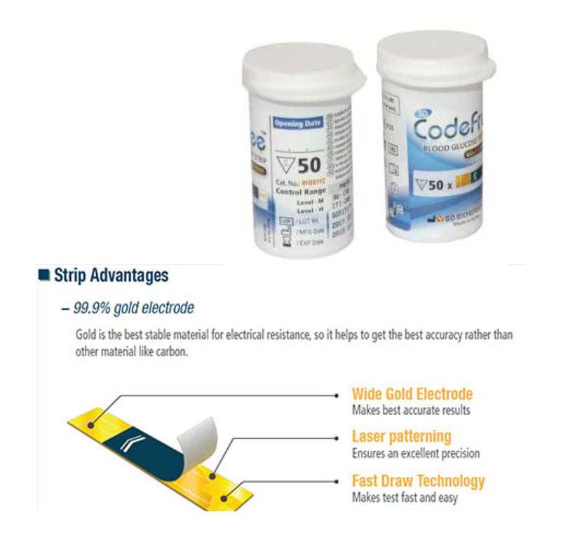[Australia - AusPower] - SD Codefree Blood Glucose Test Strips 