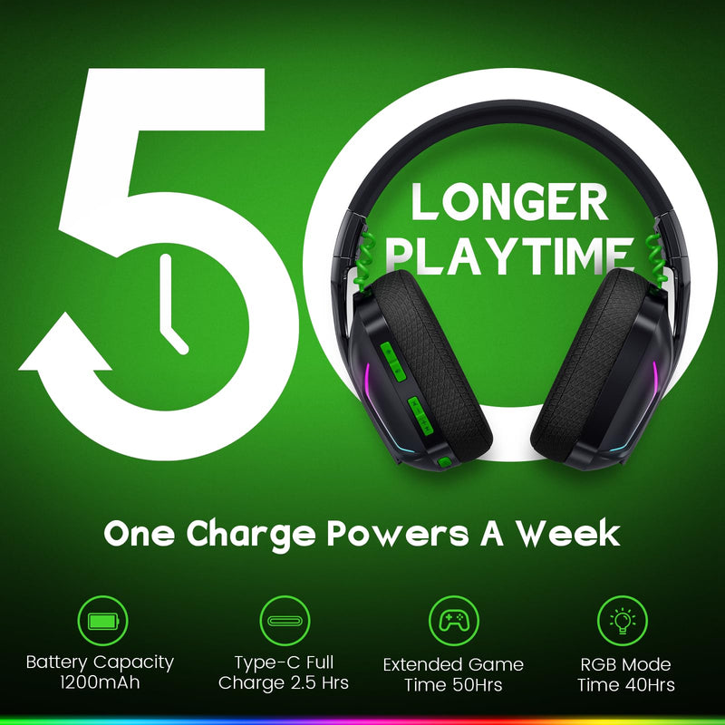 [Australia - AusPower] - 7.1 Wireless Gaming Headset with Microphone for PS4, PS5, PC, Switch, Mac, 2.4GHz Bluetooth Gaming Headphones with Crystal-Clear Mic, 50Hr Battery, Cool RGB Black Standard-Wireless 