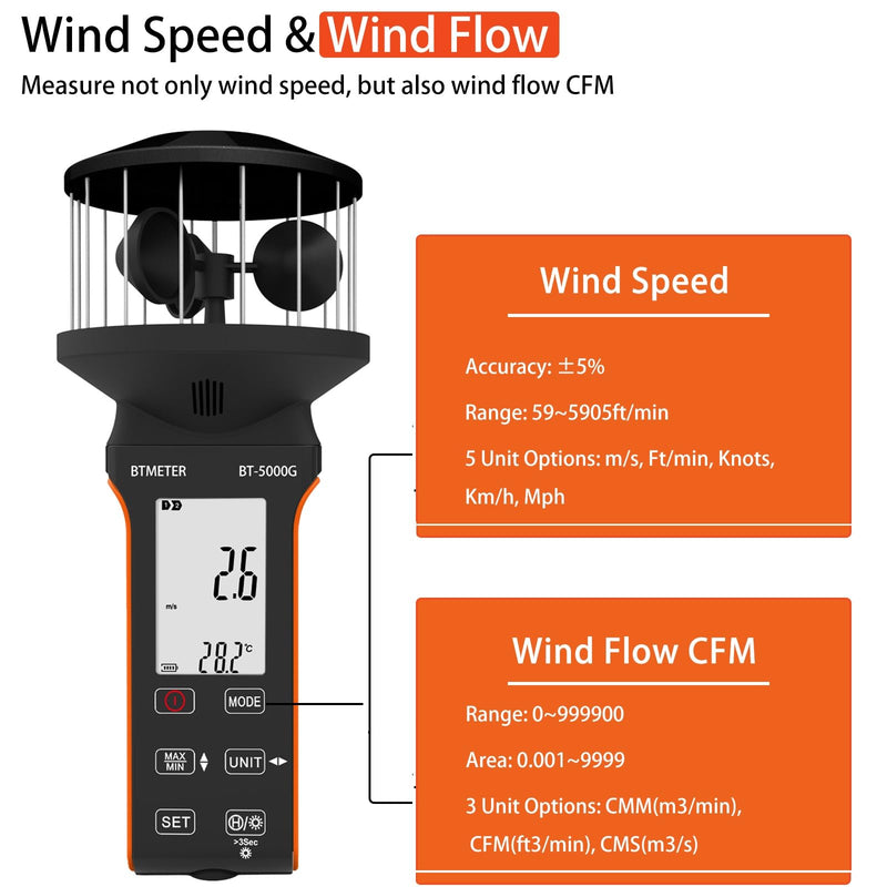 BTMETER Cup Anemometer - Handheld Airflow Meter BT-5000G Wind Speed Meter with LCD Backlight, Max/Avg/Current Mode to Measure CFM Air Flow Velocity Volume & Wind Temp for HVAC Sailing Drone Golf Black