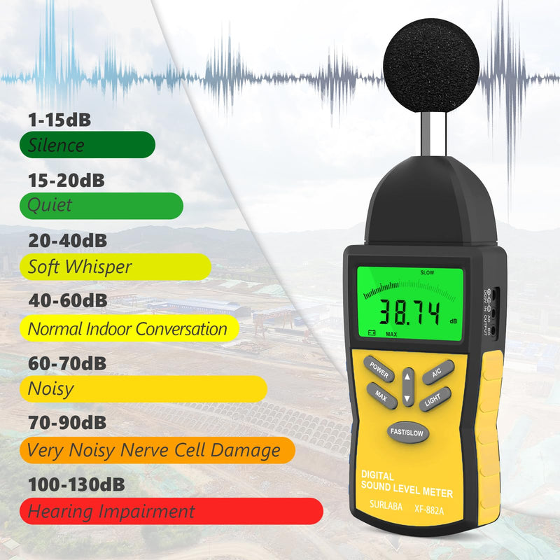 [Australia - AusPower] - Decibel Meter, 30-130 dB Digital Sound Level Meter with A/C Weighting, Backlight, Data Logging - Noise Detector SPL Meter for Home, Factory, Construction Sites 