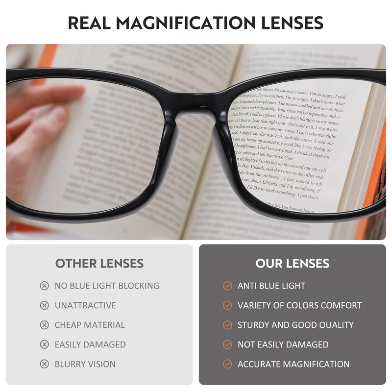 [Australia - AusPower] - Reading Glasses for women Blue Light Blocking Glasses Filter UV Square Lightweight Readers Glasses for Men and Women Transparent 1.5 x 