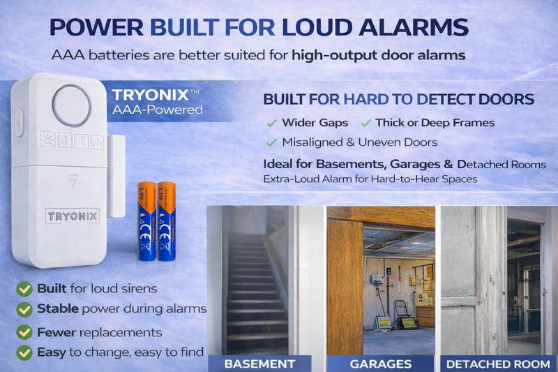 Door Alarms When Opened – 130 dB Loud Door & Window Alarm, 1.2” Wide Gap Sensor, Instant & Delay Alerts, 3 Volume Levels, AAA Batteries Included, Low Battery Alert, 4 Pack