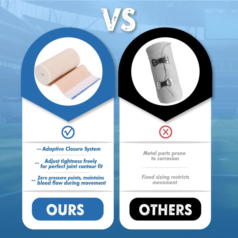 [Australia - AusPower] - Elastic Bandage Wrap 4” Wide, 2 Pack | High-Performance Compression Bandage Wrap | Reusable | Excellent Elasticity for Legs, Ankle, Knee, Tummy, Body, Wrist | Sports & Outdoors (2 Pack) 