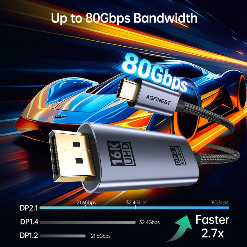 USB-C to DisplayPort 2.1 Cable, 80Gbps UHBR20, 16K@60Hz 8K@120Hz 4K@240Hz, VRR HDR Thunderbolt 5/4 Compatible with MacBook Pro, Mac mini, RTX5090, OLED Gaming Monitor, Nylon Braid 6.6FT 6.6 Feet